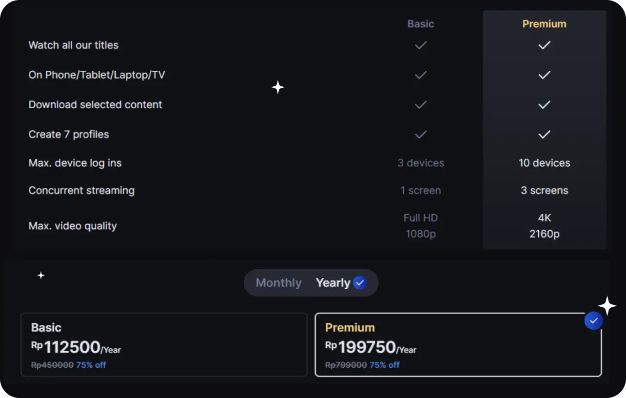price scheme