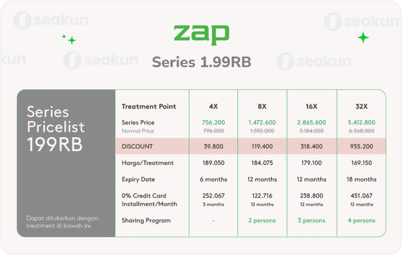 price scheme