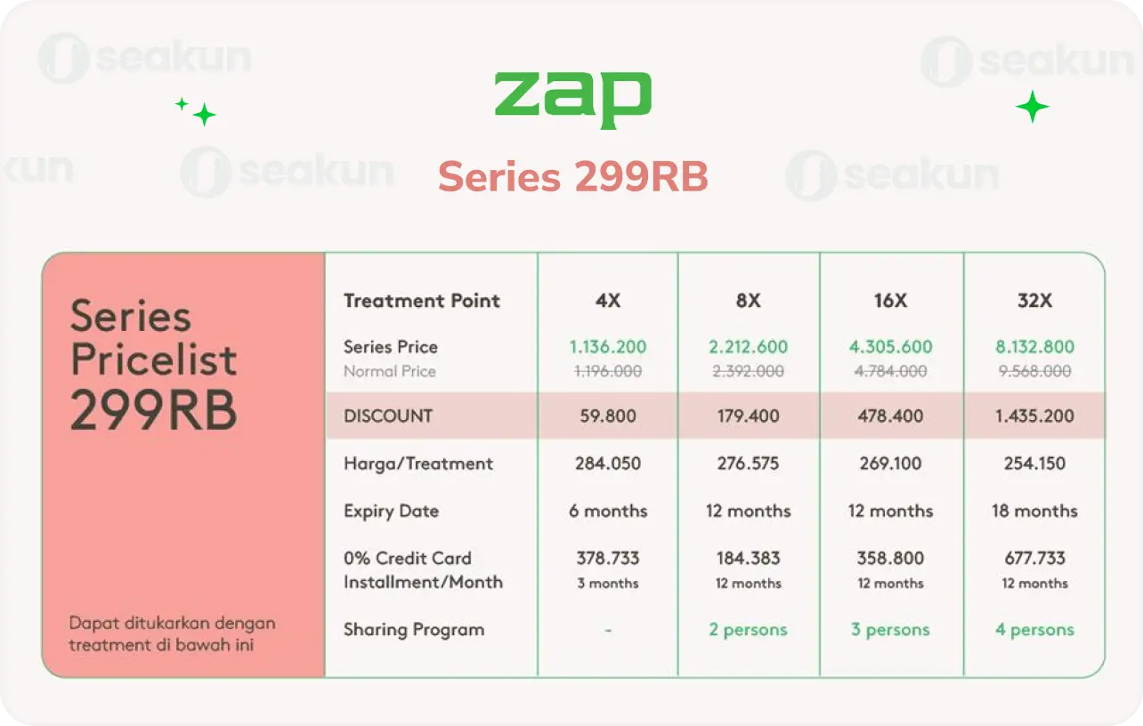 price scheme