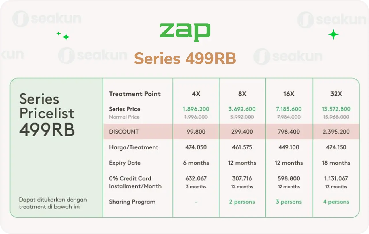 price scheme